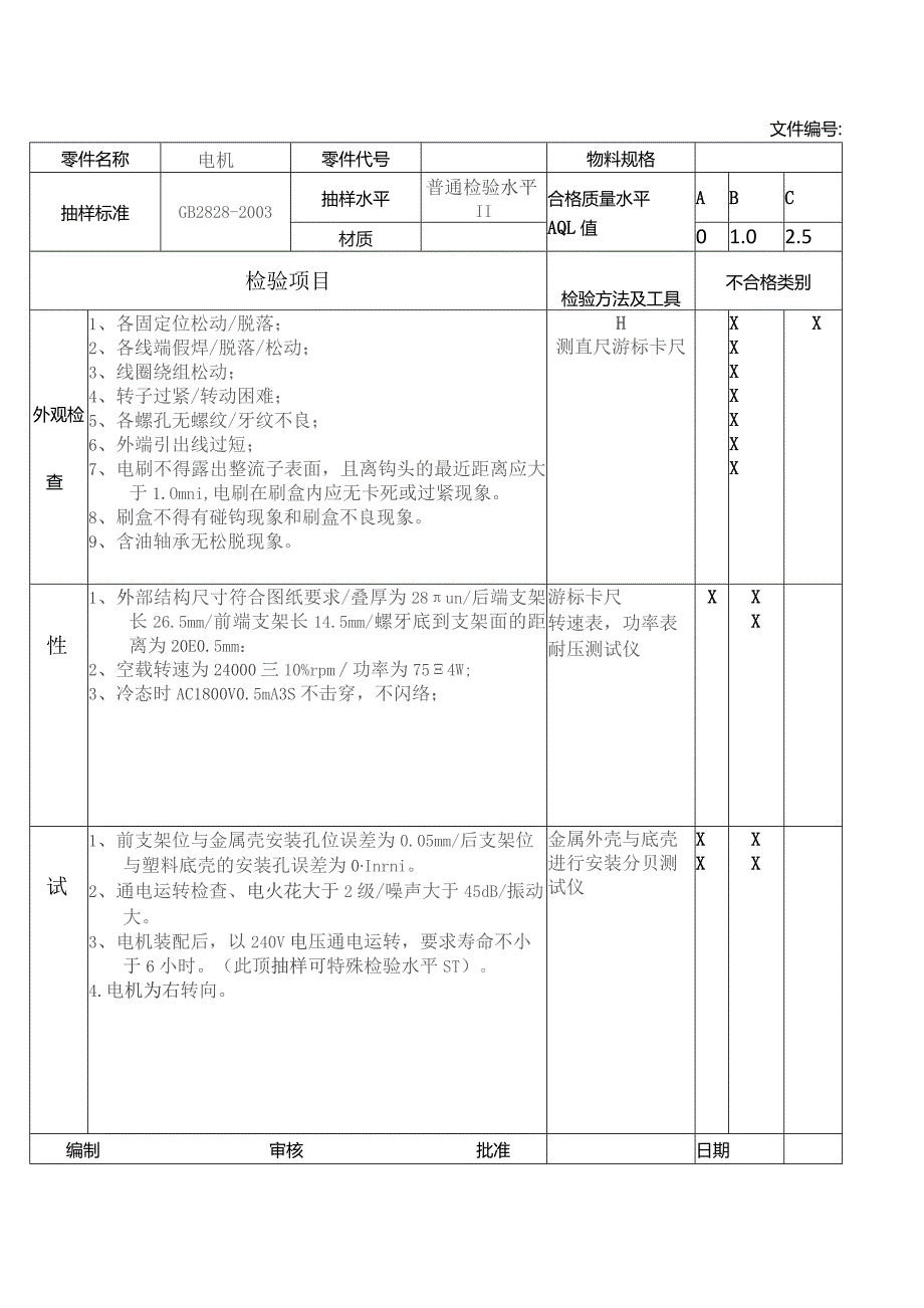 电机检验作业指导书.docx_第1页