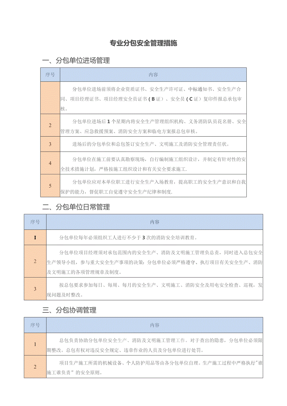 专业分包安全管理措施.docx_第1页