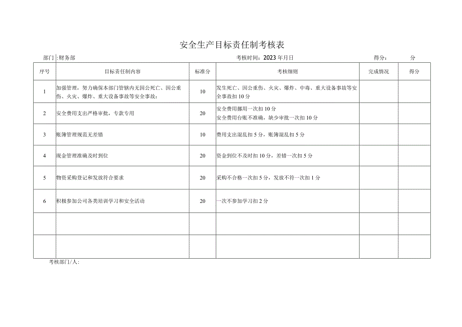 汽车客运站安全生产目标责任制考核表.docx_第3页