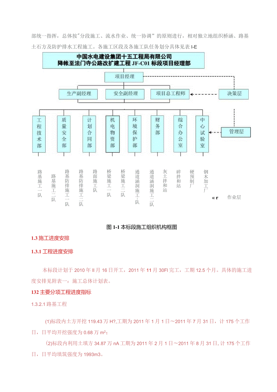 施工组织设计(降法).docx_第3页