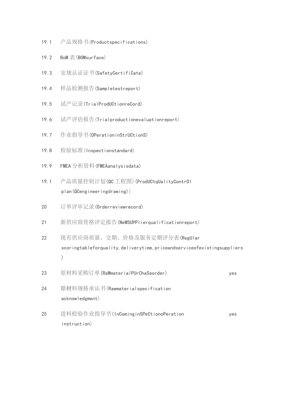 ISO9001质量体系审核文件资料清单全套中英文对照表.docx_第3页