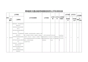 郸城县交通运输领域基层政务公开标准目录.docx