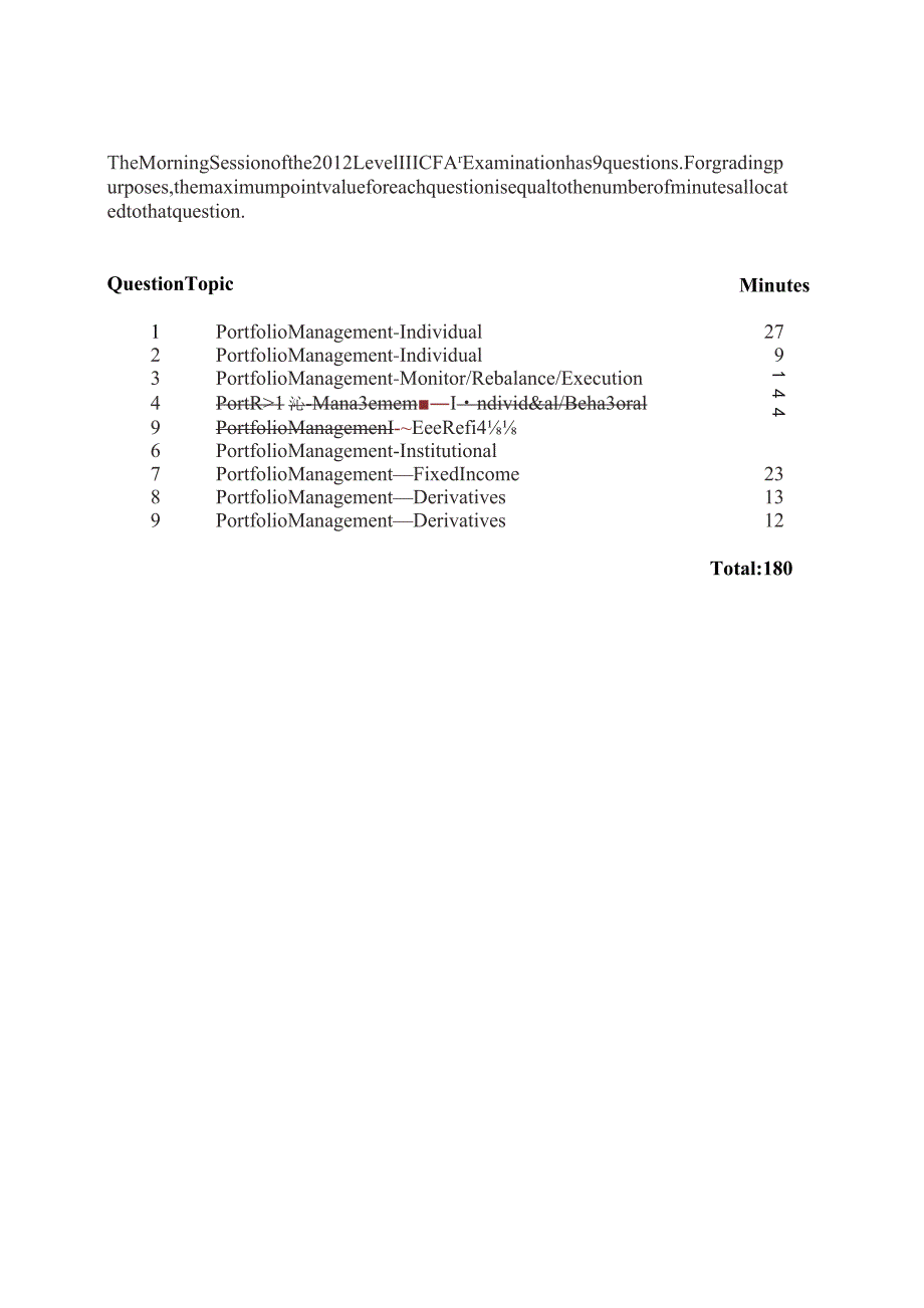 CFA三级十年真题 (2008-2017)：level_III_essay_questions_2012.docx_第1页