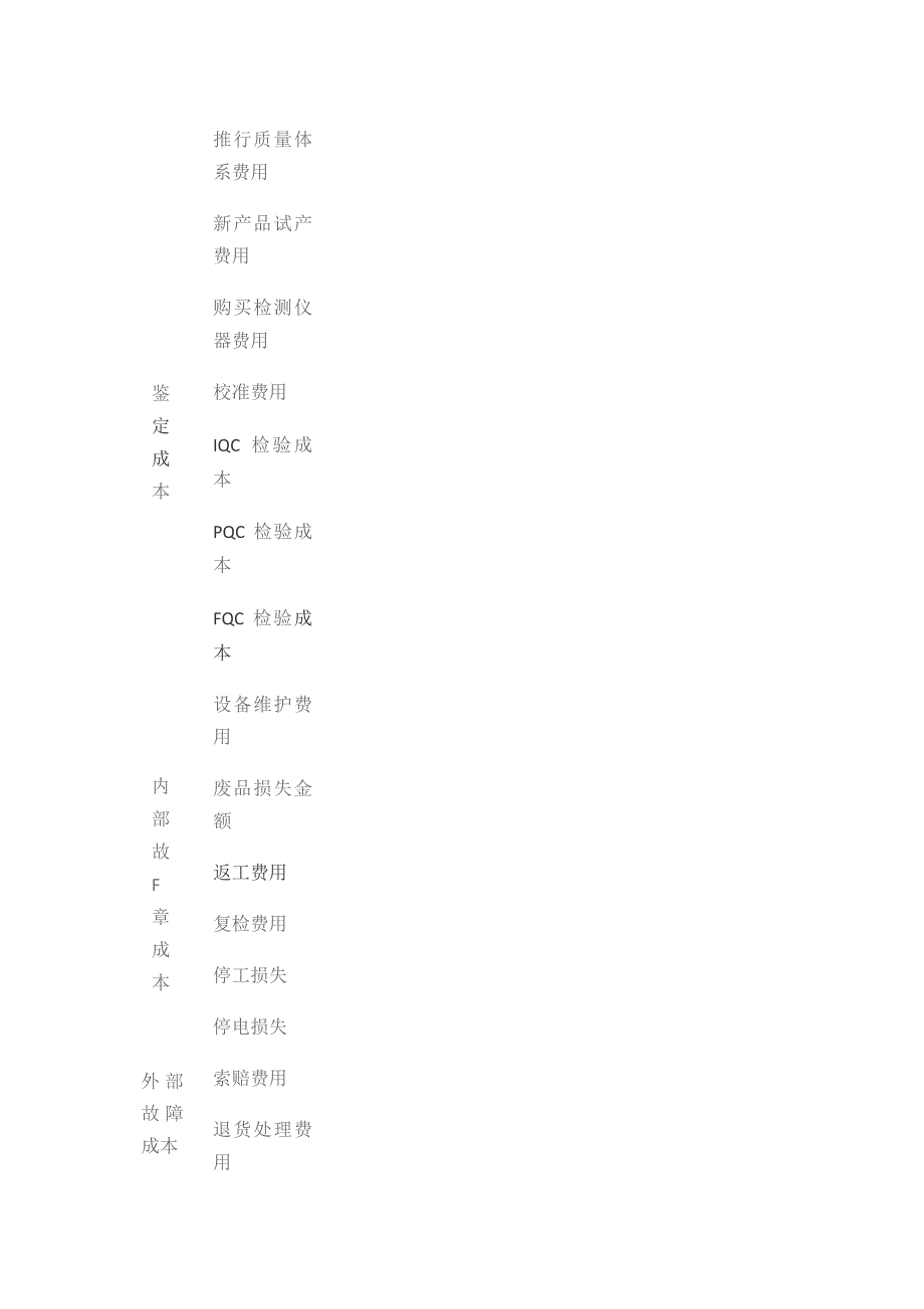 公司年度质量成本目标计划实际案例全套.docx_第2页