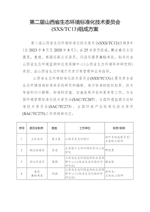 第二届山西省生态环境标准化技术委员会SXSTC13组成方案.docx