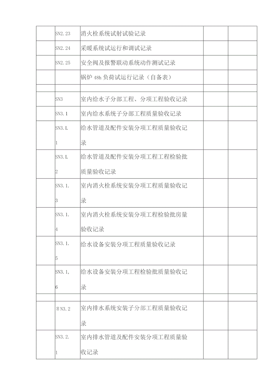 给排水全套资料表格模版.docx_第3页