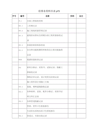 给排水全套资料表格模版.docx