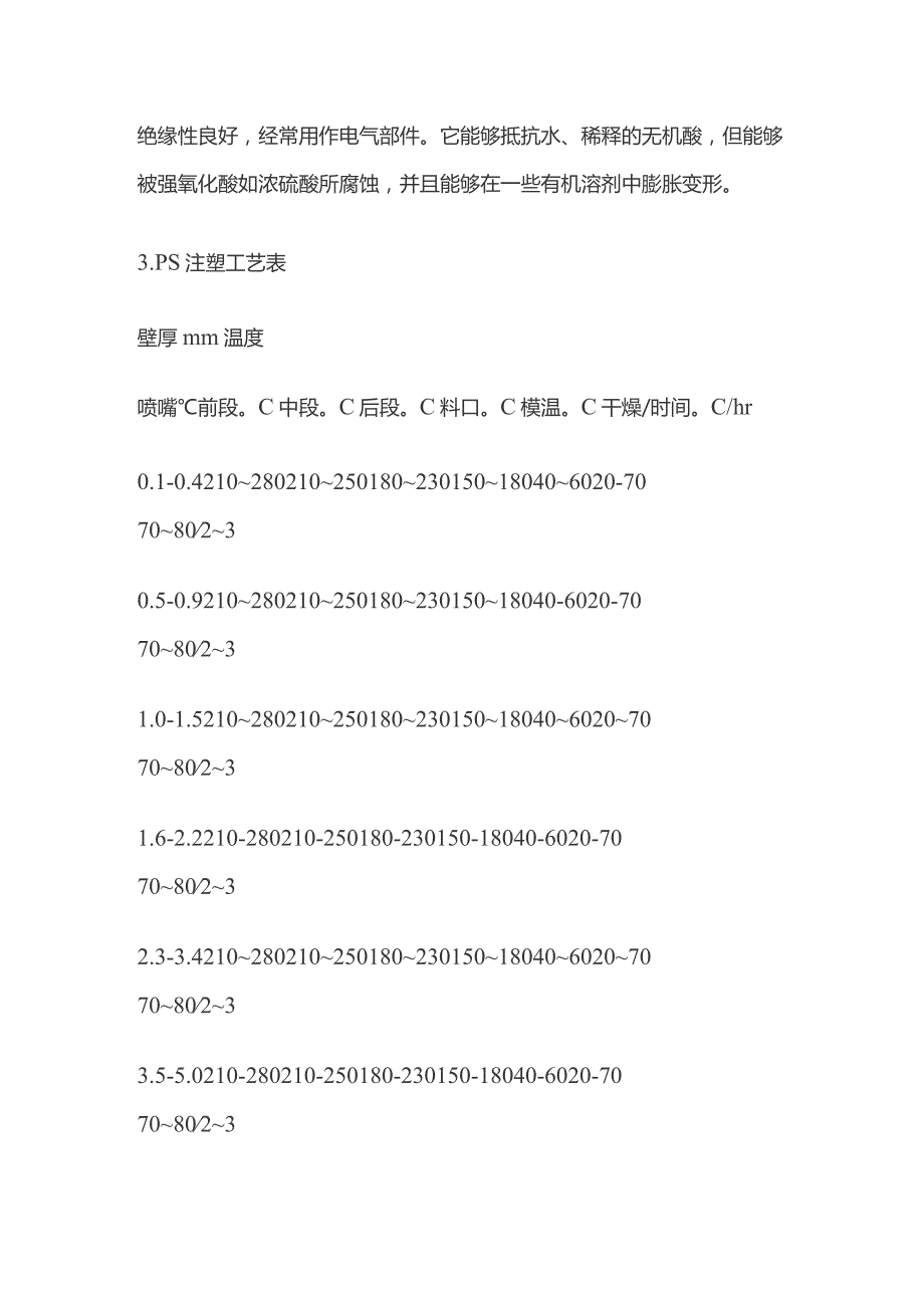 聚苯乙烯PS塑料注塑技术参数.docx_第2页