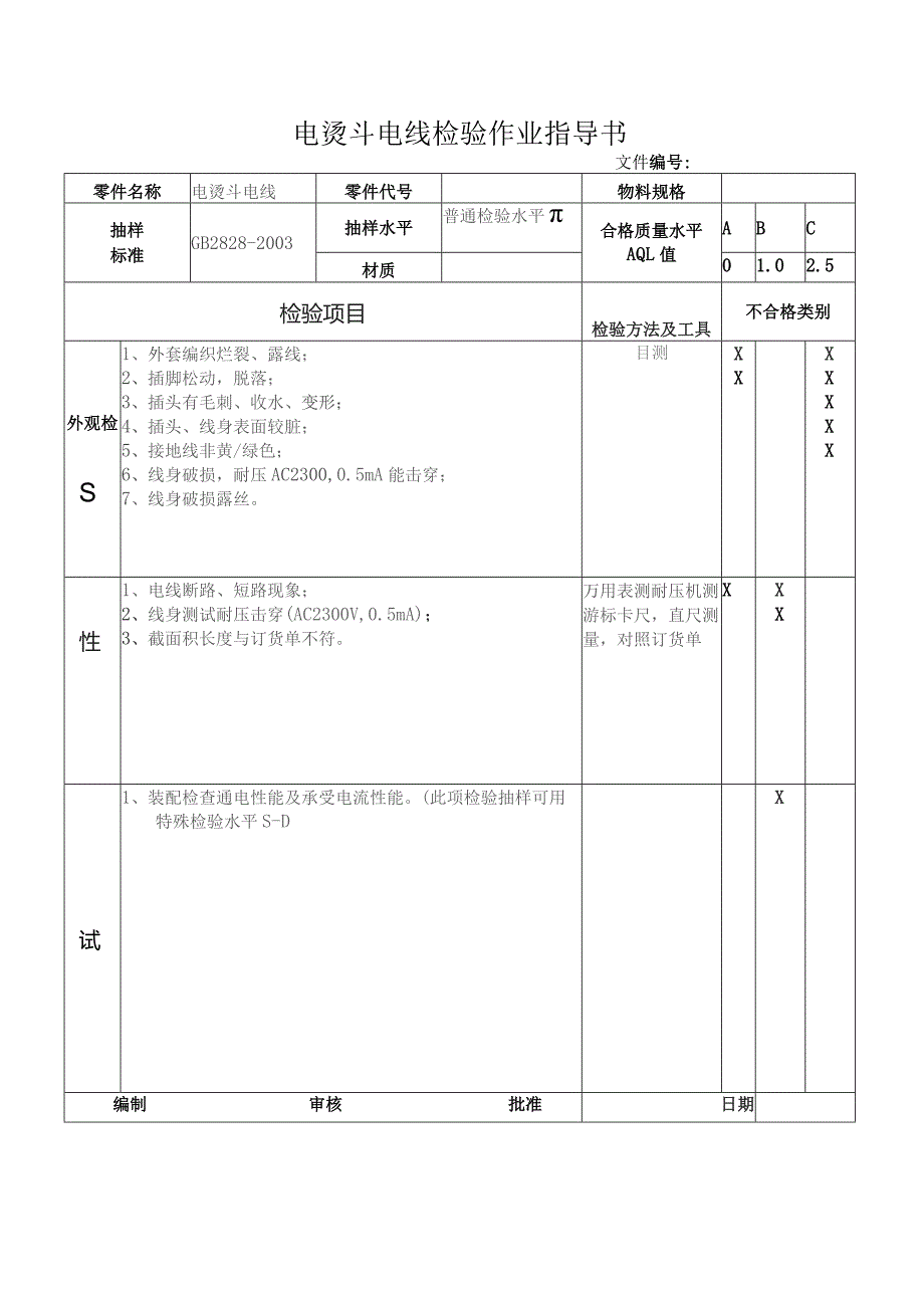 电烫斗电线检验作业指导书.docx_第1页