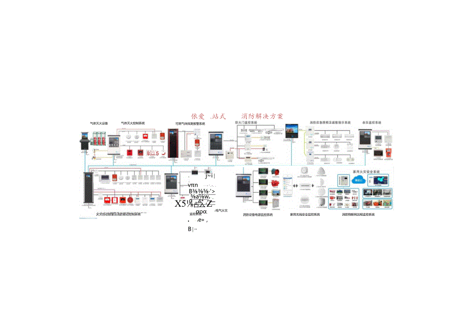 2023爱依消防产品接线图册.docx_第2页