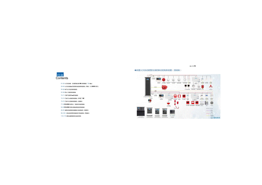 2023爱依消防产品接线图册.docx_第3页