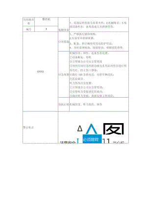 (新)XX企业双重预防体系-31个机械行业相关危险源告知卡(汇编).docx