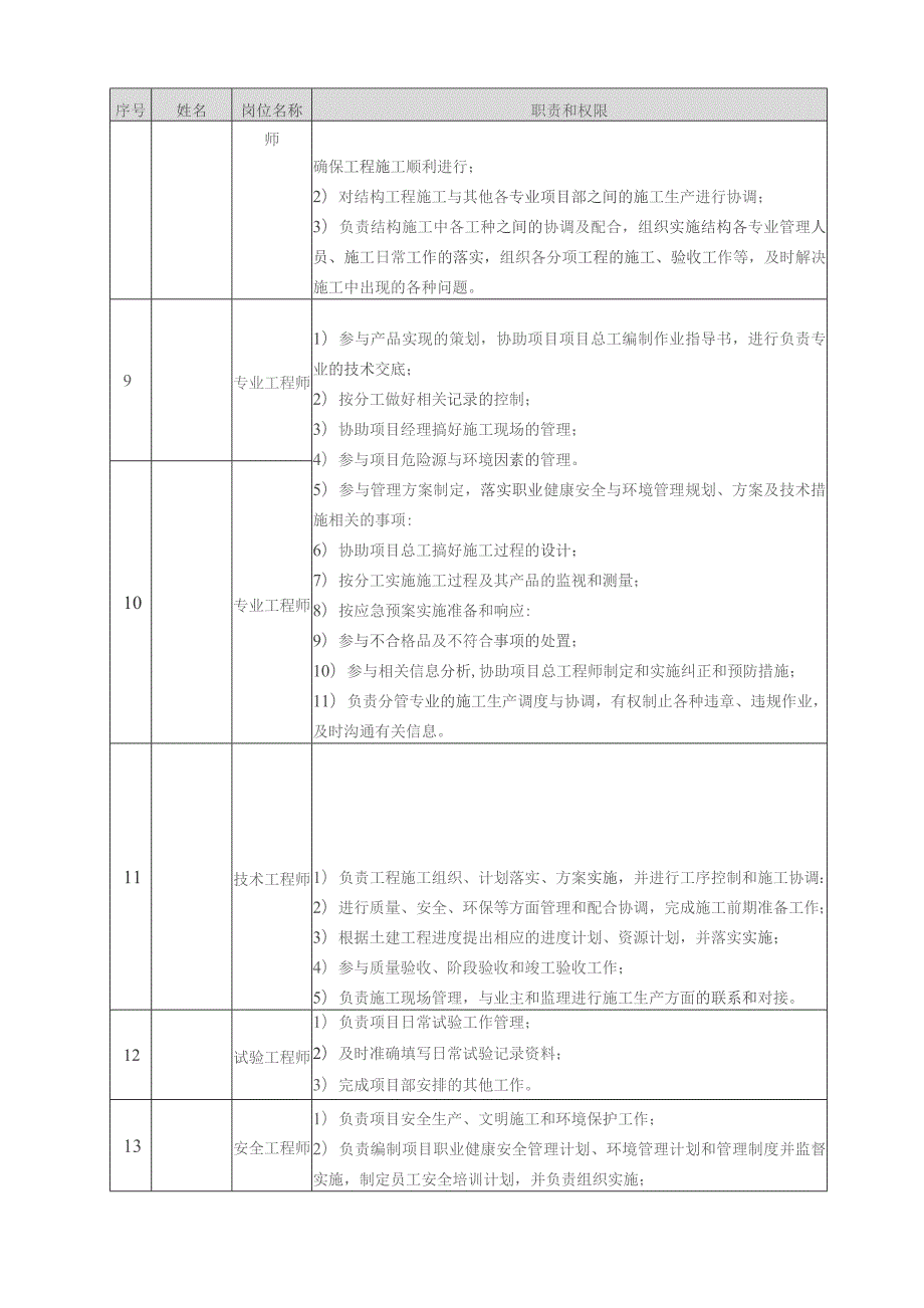 地下防水施工方案.docx_第3页