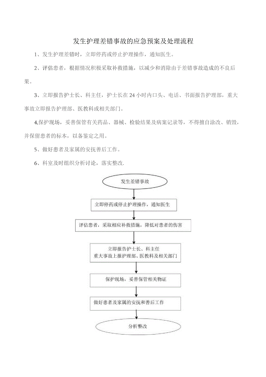 发生护理差错事故的应急预案及处理流程.docx_第1页