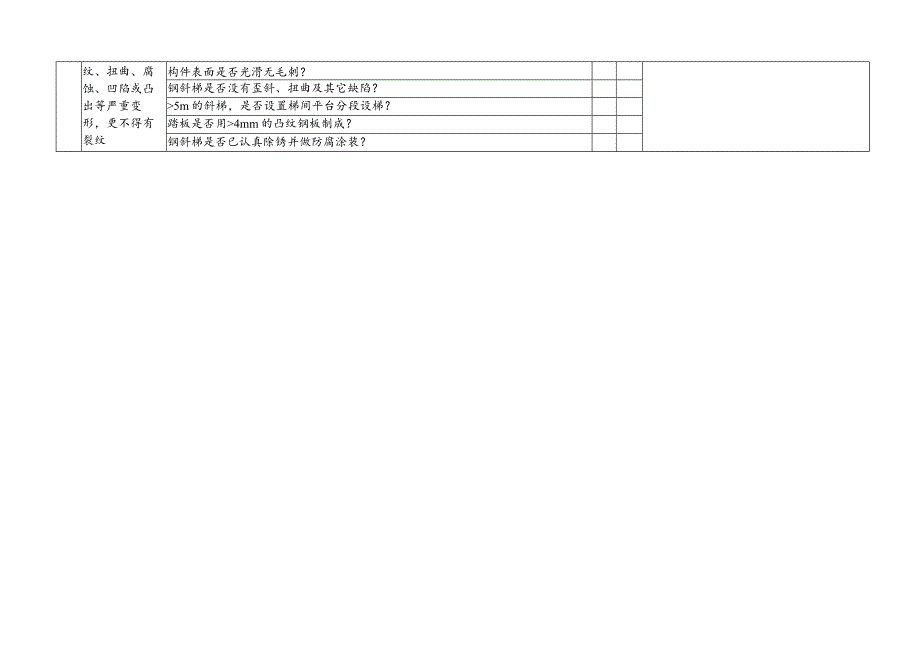 运输（输送）机械安全检查表.docx_第3页