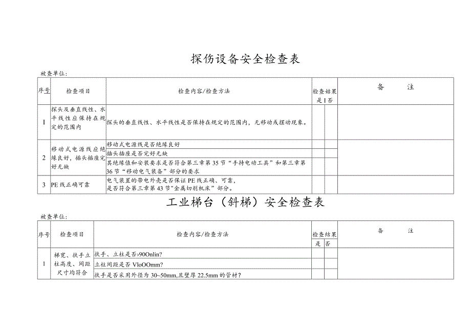 探伤设备安全检查表.docx_第1页