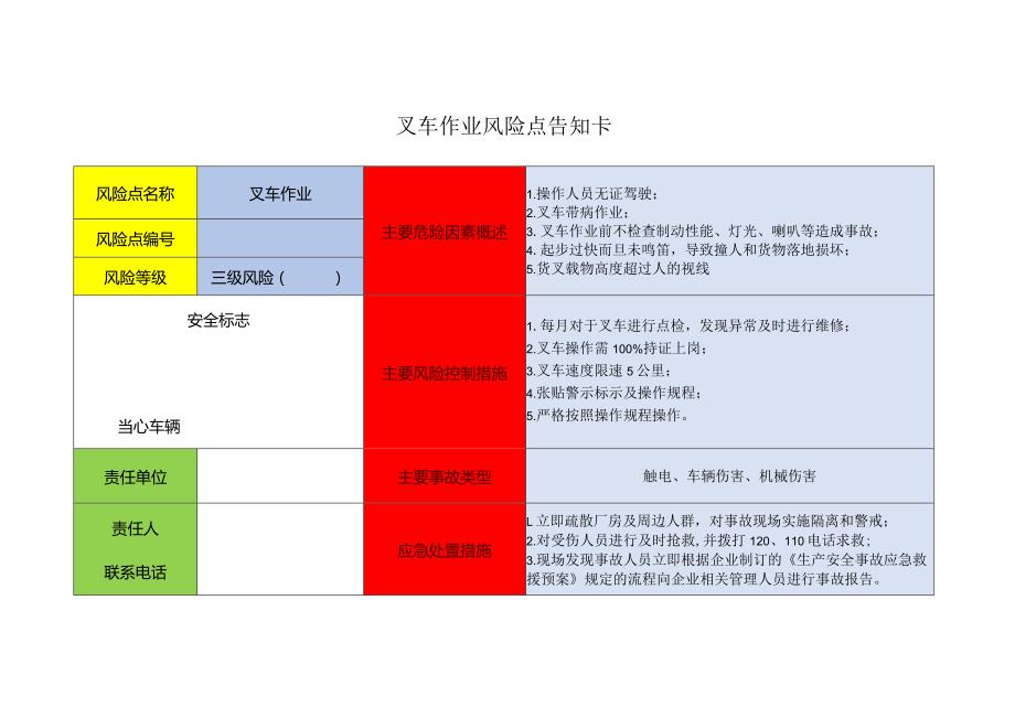 (XX企业)16个叉车、起重、打磨等风险点告知卡汇编.docx_第2页