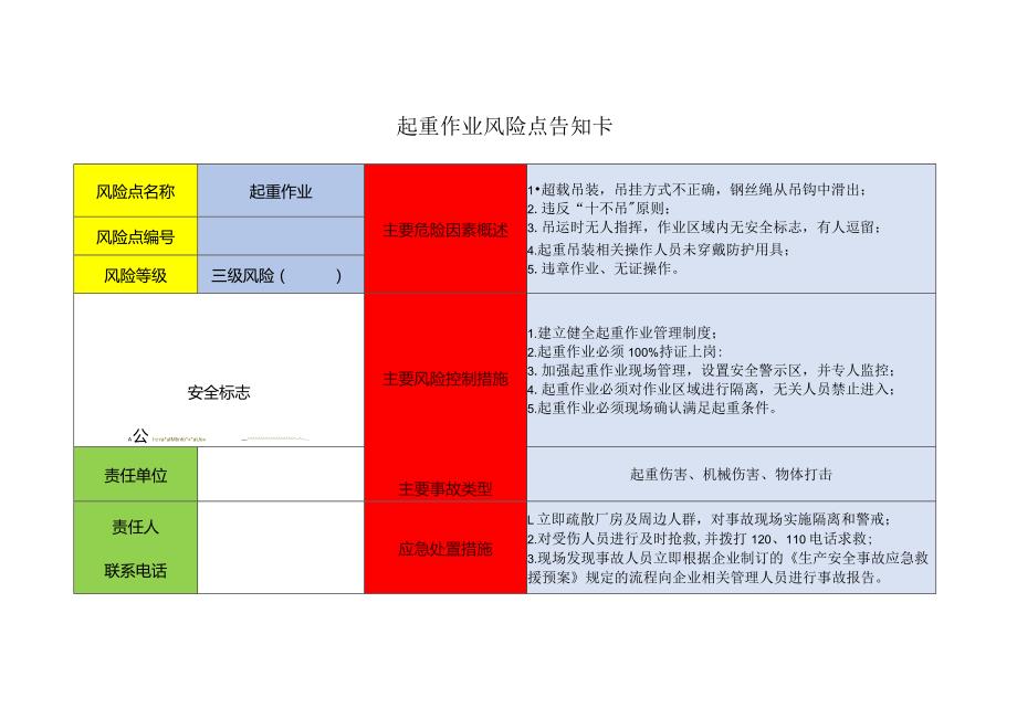 (XX企业)16个叉车、起重、打磨等风险点告知卡汇编.docx_第3页