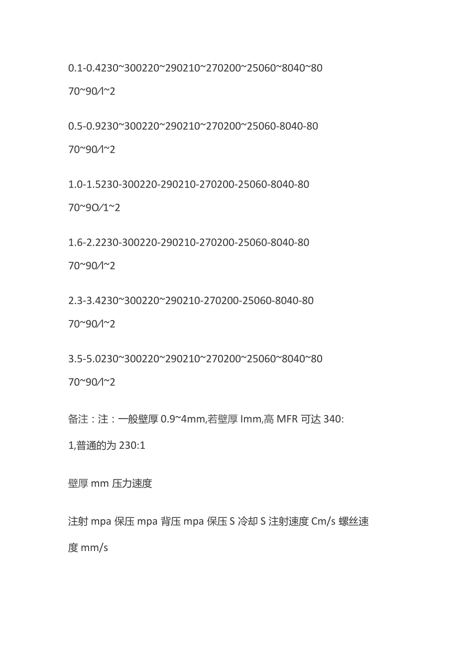 聚丙烯PP塑料的注塑技术参数.docx_第2页