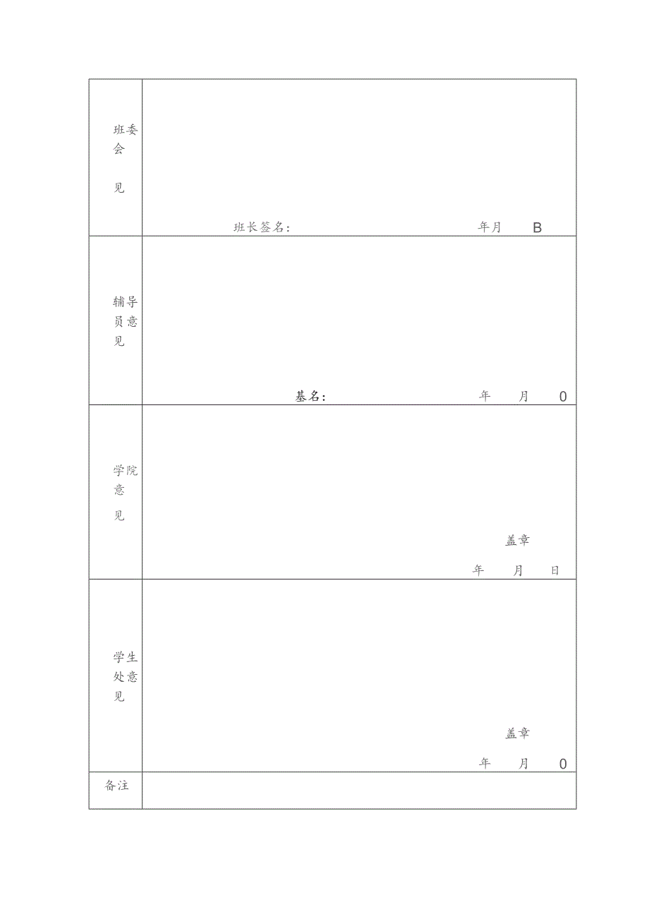 郑州职业技术学院文明班级申报表.docx_第2页