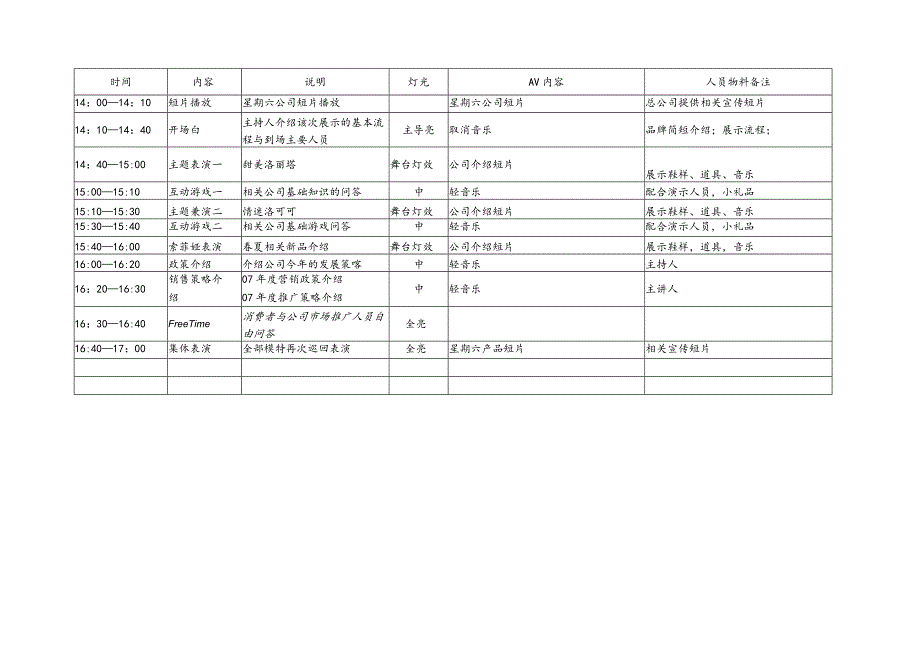 星期六品牌春夏新品展示会策划案（DOC7页）.docx_第2页