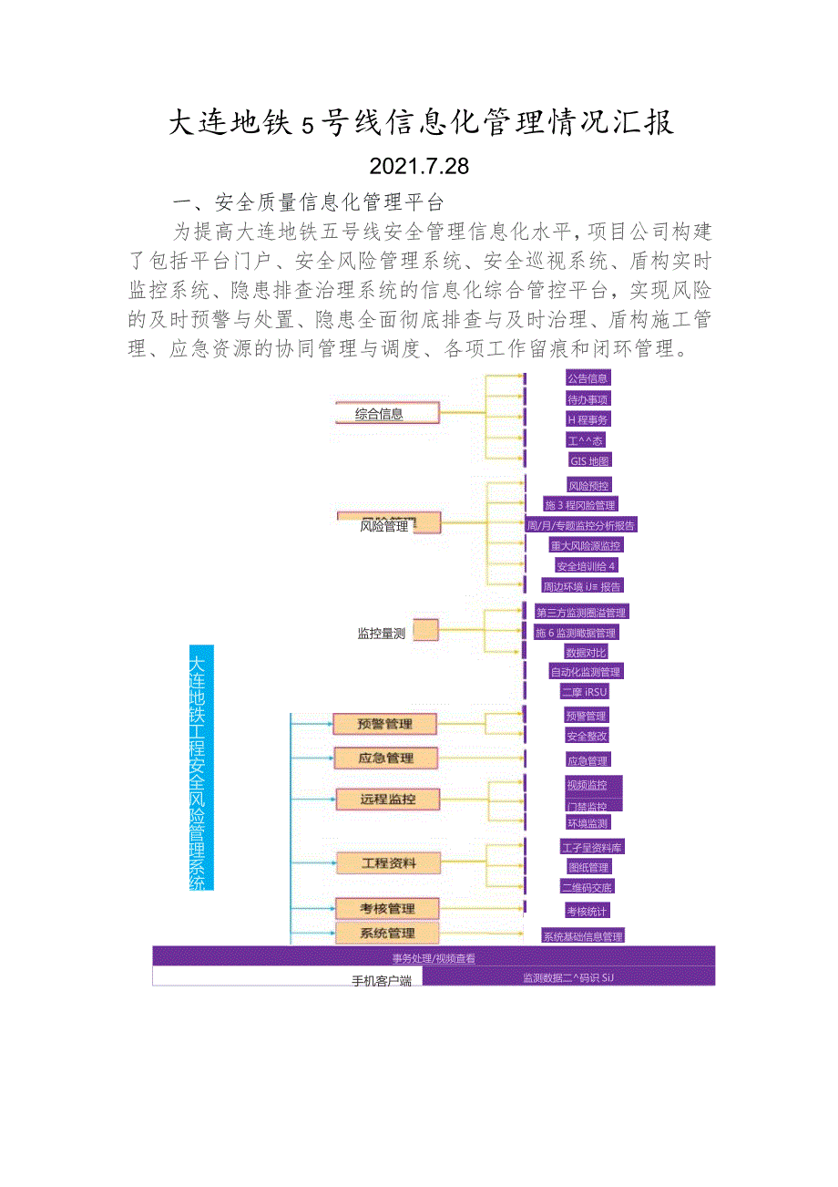 大连地铁5号线信息化管理情况汇报.docx_第3页