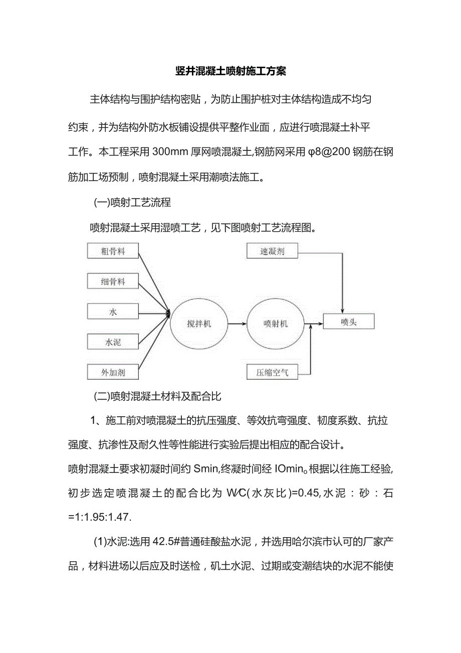 竖井混凝土喷射施工方案.docx_第1页