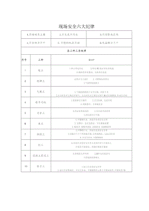 现场安全六大纪律.docx