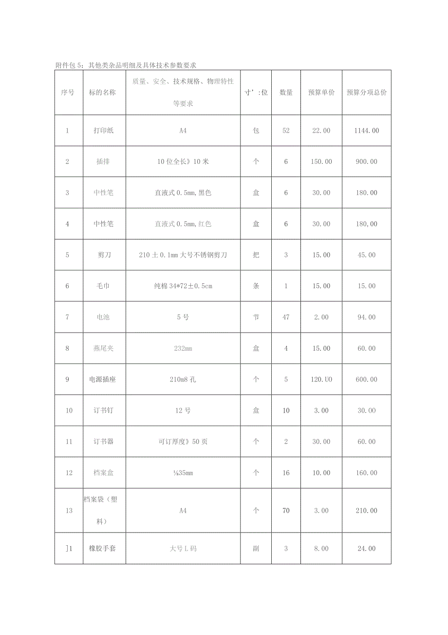 包5其他类杂品明细及具体技术参数要求.docx_第1页