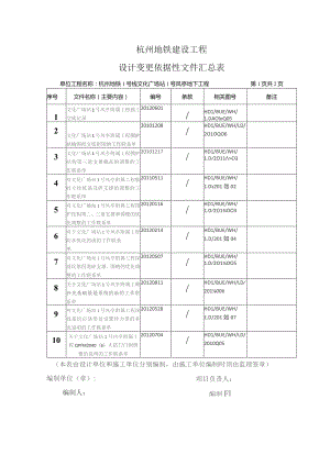 变更一览表.docx