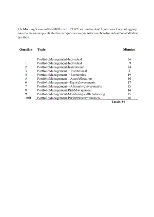 CFA三级十年真题 (2008-2017)：level_III_essay_questions_2009.docx