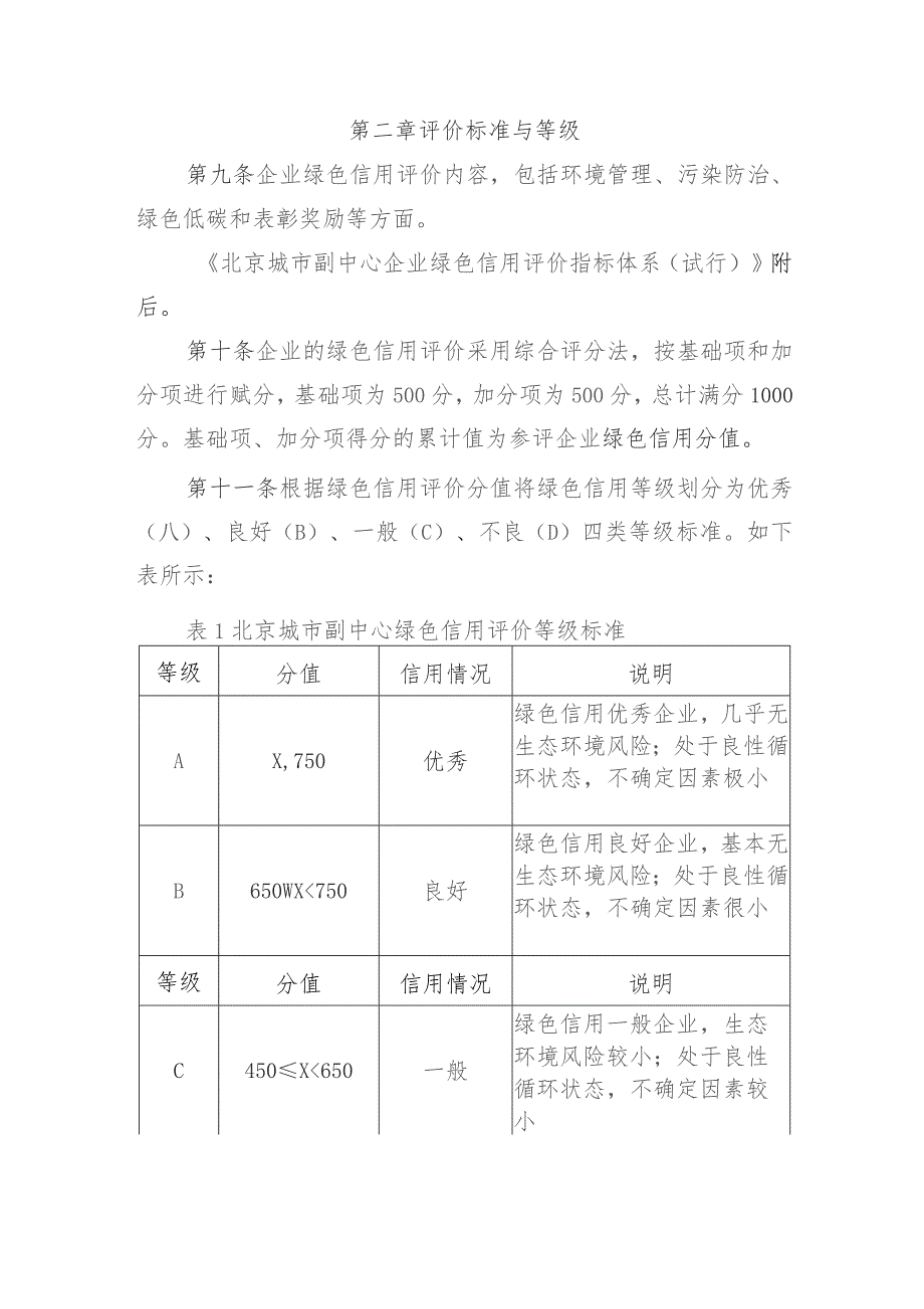 北京城市副中心企业绿色信用评价管理办法（试行）.docx_第3页