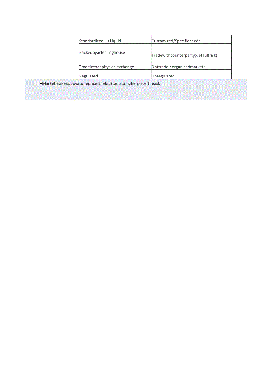 CFA一级百题预测_衍生（打印版）.docx_第3页