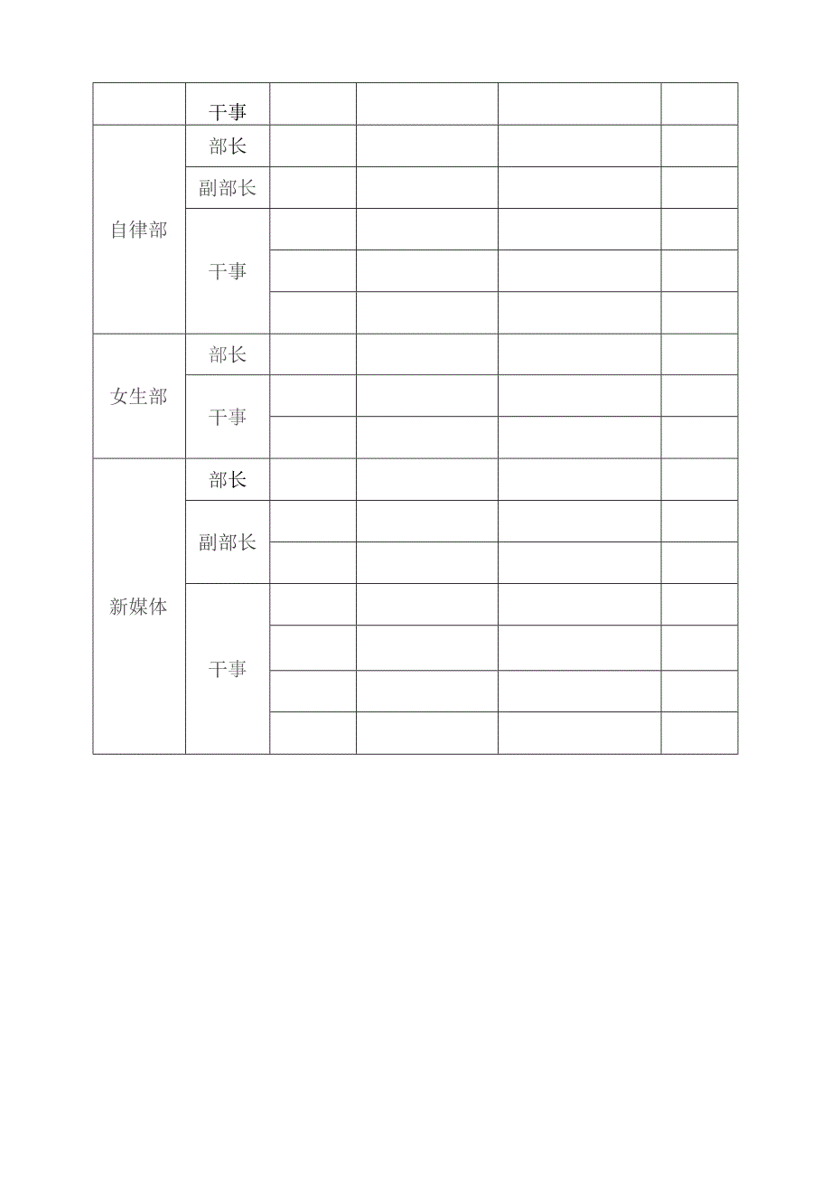 学生会签到表模板.docx_第2页