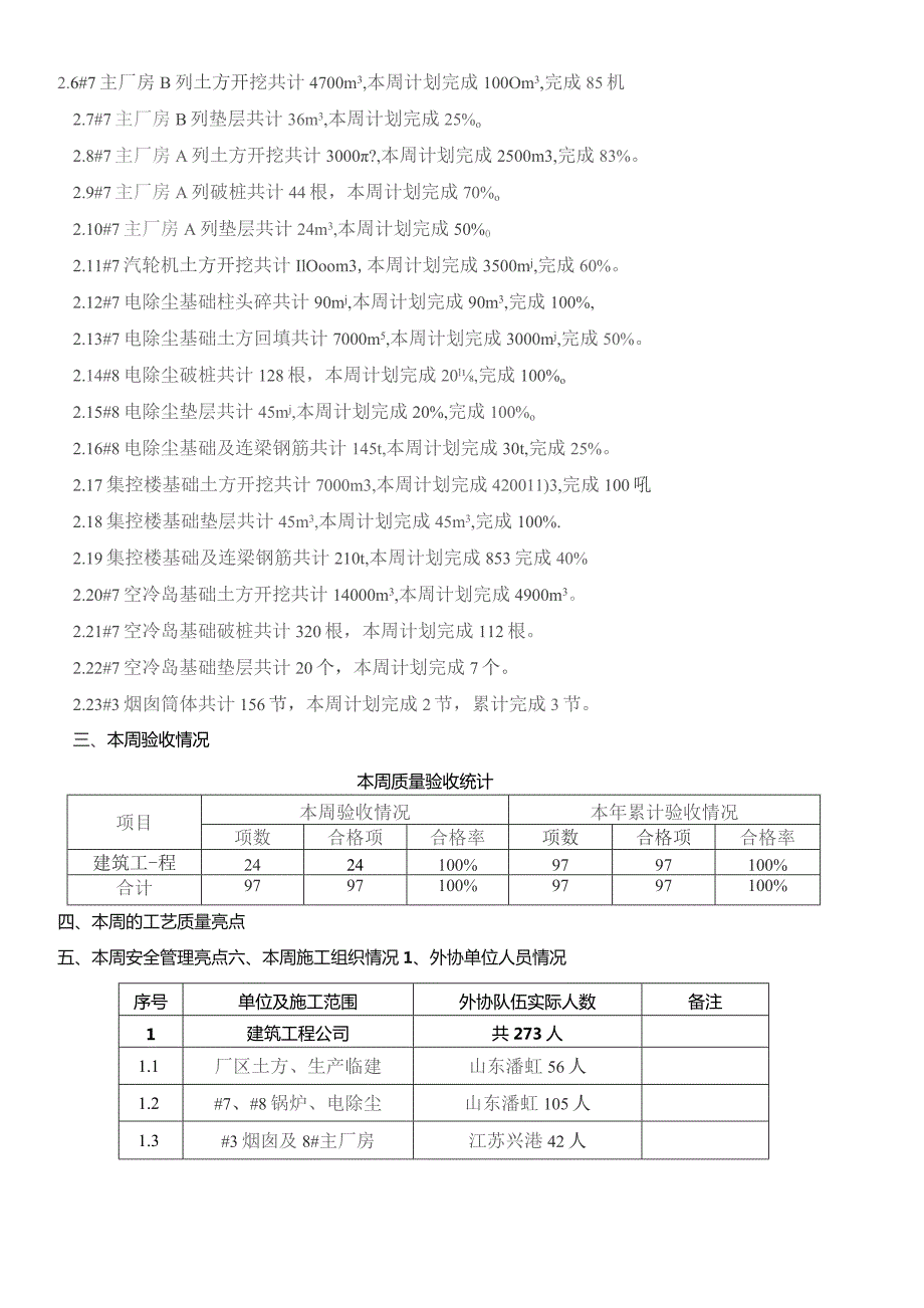 信源项目部建筑周形象进度汇报2016-004.docx_第2页