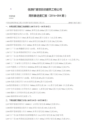 信源项目部建筑周形象进度汇报2016-004.docx