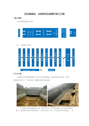 变压器基础、出线架构及避雷针施工方案.docx