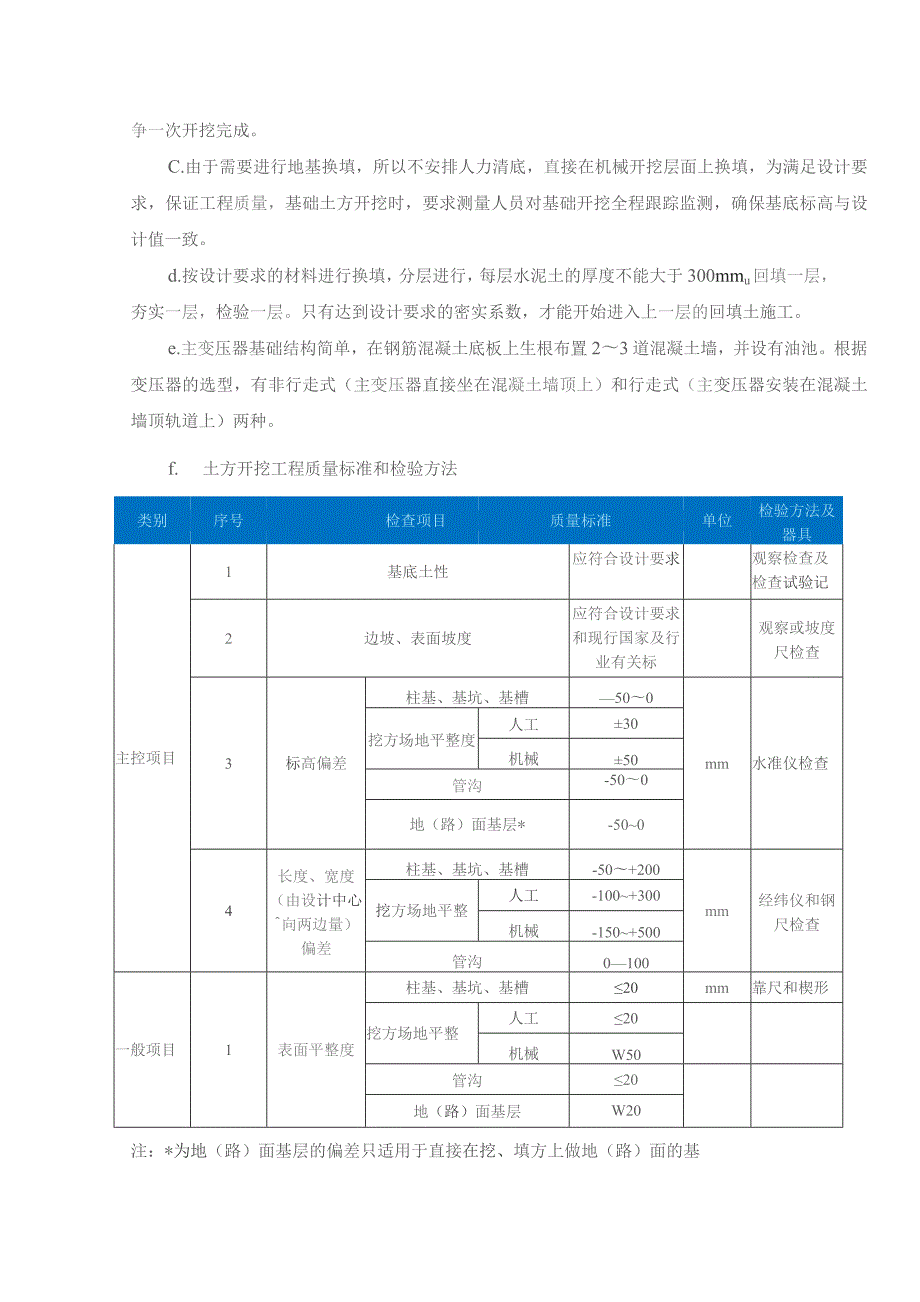 变压器基础、出线架构及避雷针施工方案.docx_第2页