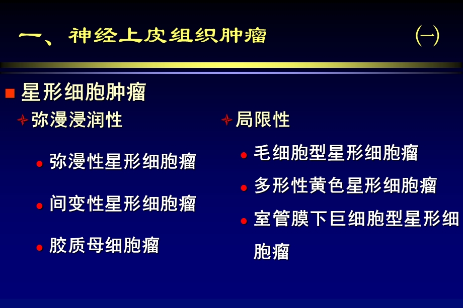 脑瘤疑难病例影像学诊断分析.ppt_第3页