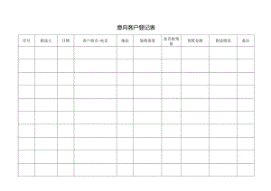 意向客户登记表.docx