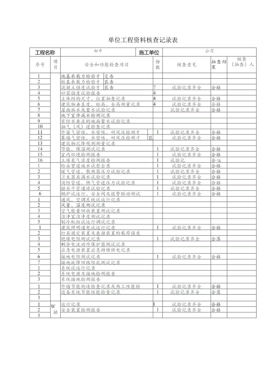 单位工程资料核查记录表.docx_第1页