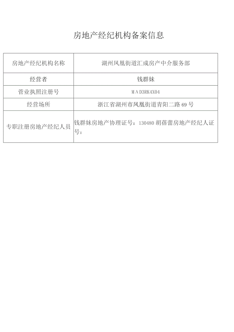 湖州凤凰街道汇成房产中介服务部房地产经纪机构备案信息.docx_第1页