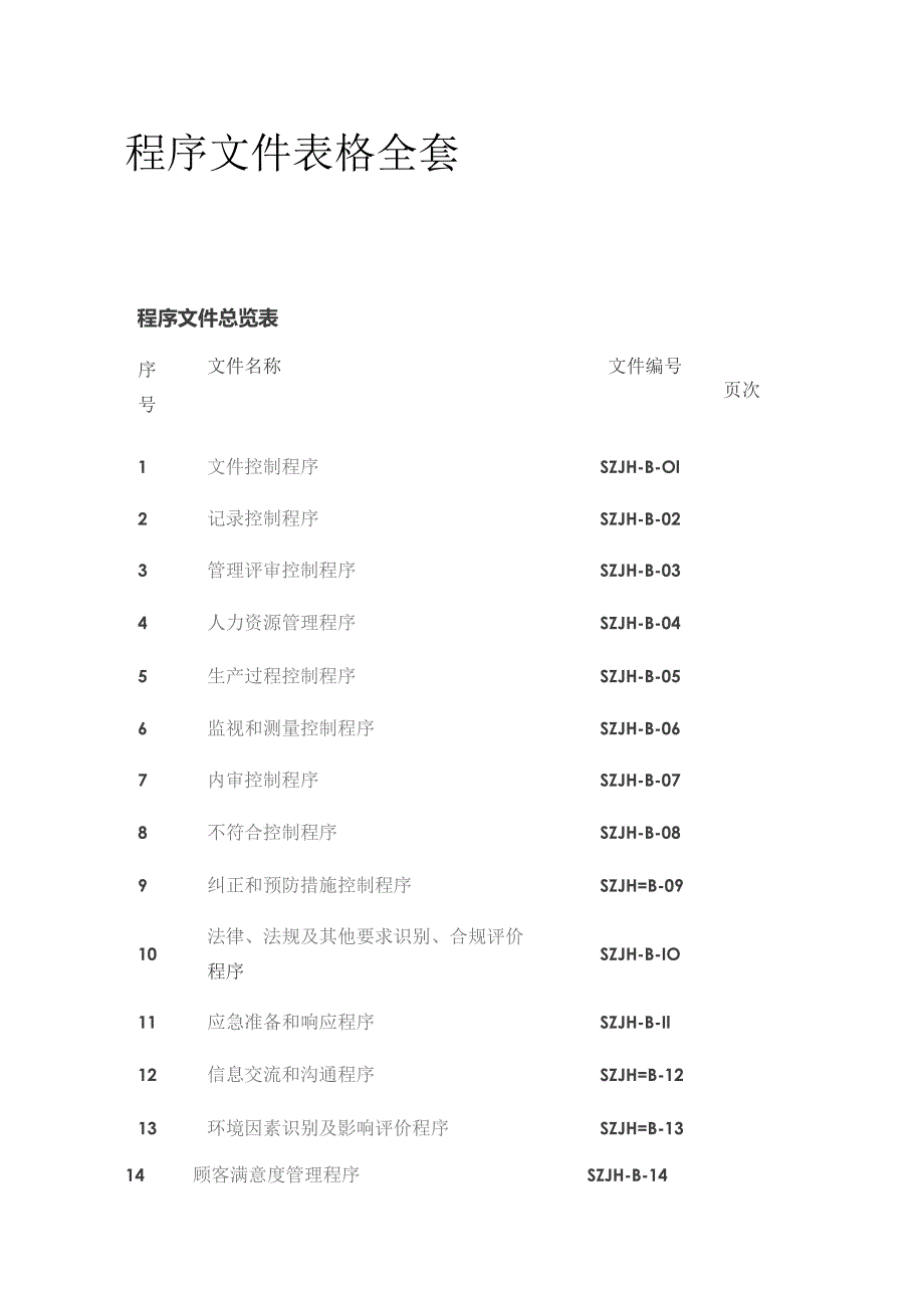 程序文件表格全套.docx_第1页