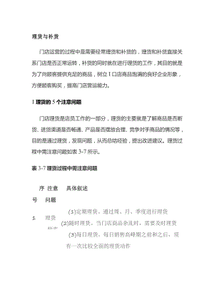 理货与补货 门店店长培训.docx