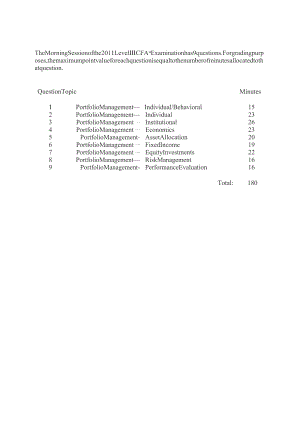 CFA三级十年真题 (2008-2017)：level_III_essay_questions_2011.docx