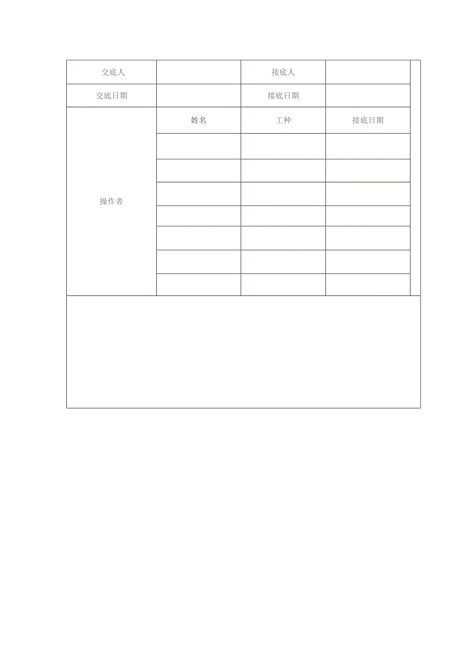 防撞墙安全交底.docx_第2页