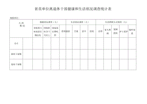 省直单位离退休干部健康和生活状况调查统计表.docx