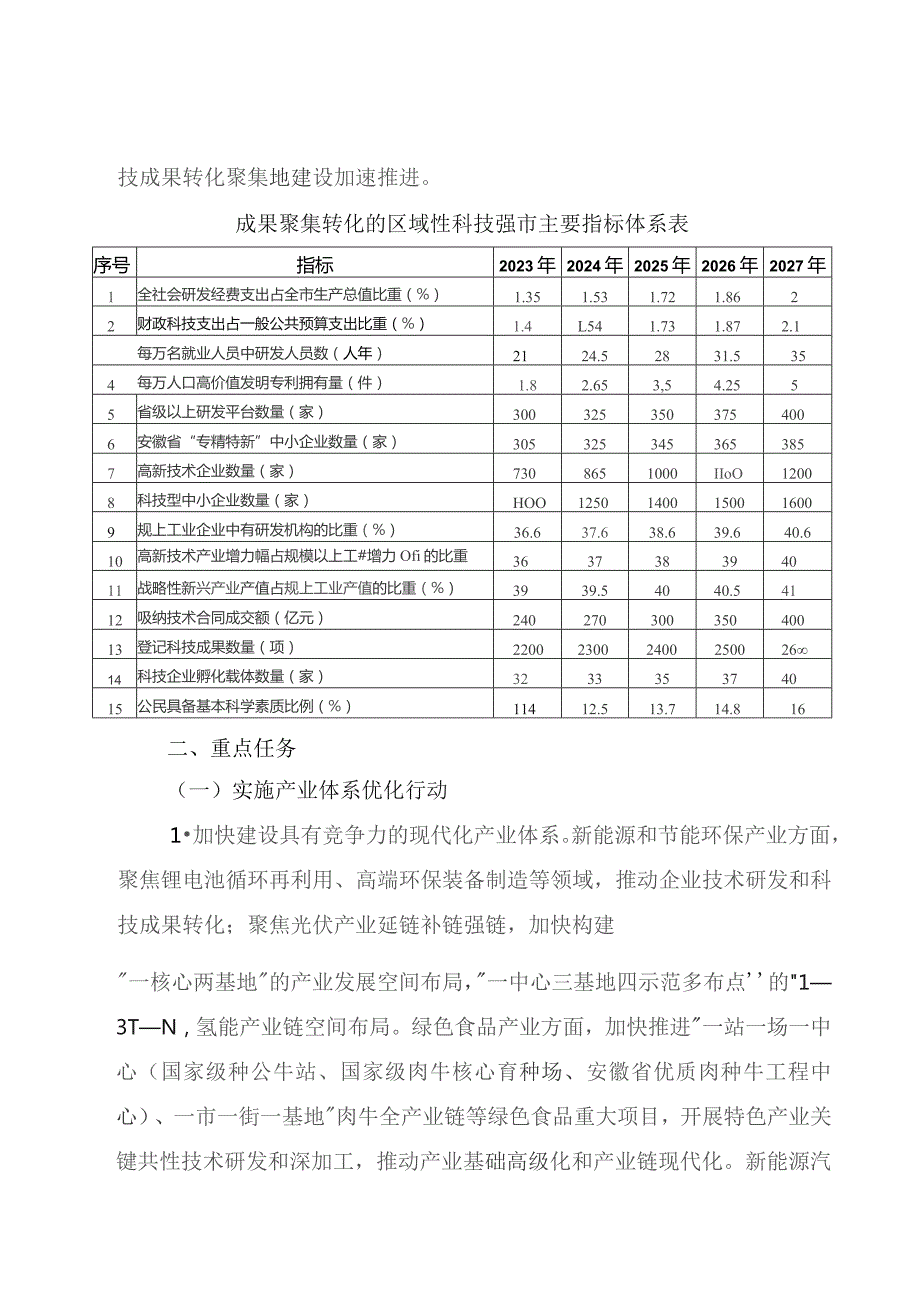 阜阳市建设成果聚集转化的区域性科技强市五年行动计划（2023－2027年）.docx_第3页