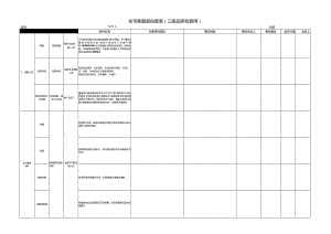 住宅部门自检表（三级）.docx