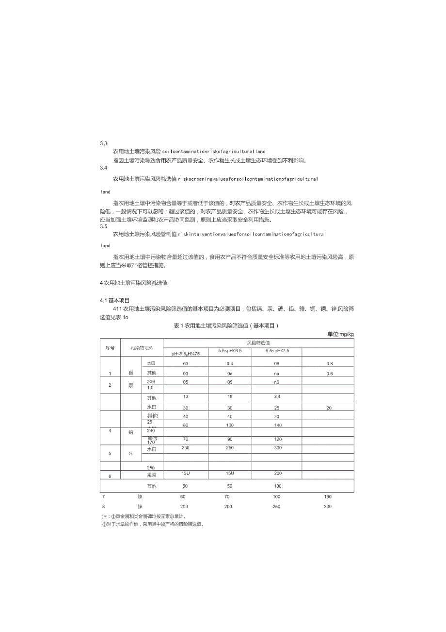 GB15618-2018 土壤环境质量 农用地土壤污染风险管控标准.docx_第3页